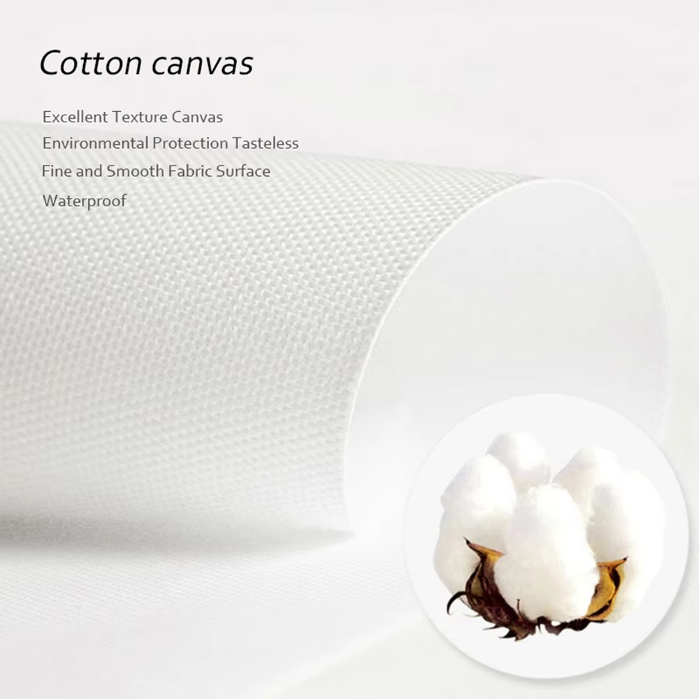 Abstract Canvas Painting Color - Fashion Women Picture のレビューと価格
